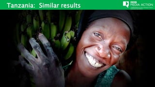 Tanzania: Similar results
 
