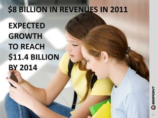 $8 BILLION IN REVENUES IN 2011
EXPECTED
GROWTH
TO REACH
$11.4 BILLION
BY 2014




                                 23
 