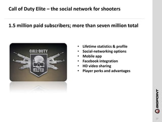 Call of Duty Elite – the social network for shooters


1.5 million paid subscribers; more than seven million total


     ...