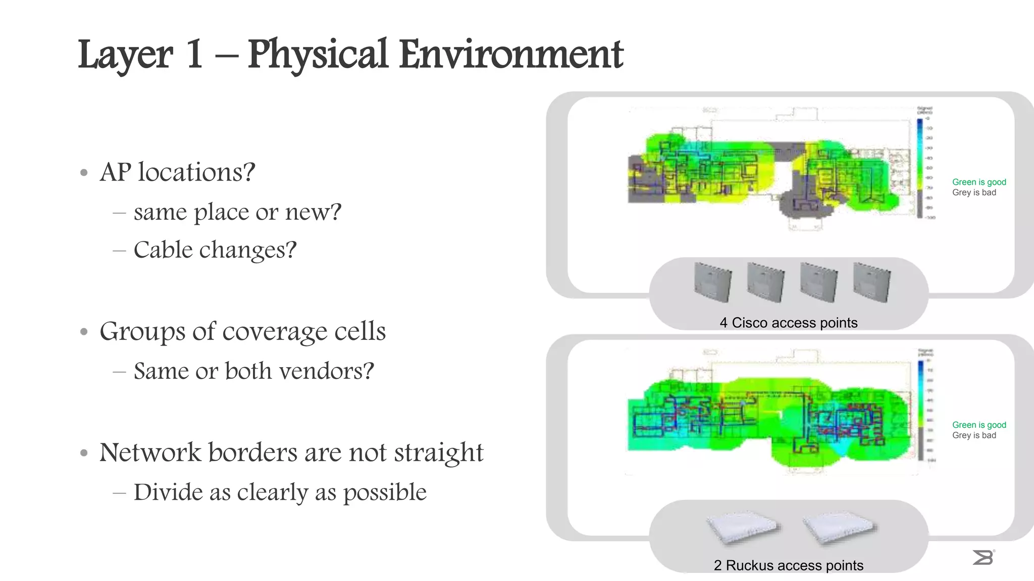 Layer 1 – Physical Environment
• AP locations?
– same place or new?
– Cable changes?
• Groups of coverage cells
– Same or both vendors?
• Network borders are not straight
– Divide as clearly as possible
© 2016 BROCADE COMMUNICATIONS SYSTEMS, INC.
Green is good
Grey is bad
2 Ruckus access points
Green is good
Grey is bad
4 Cisco access points
 