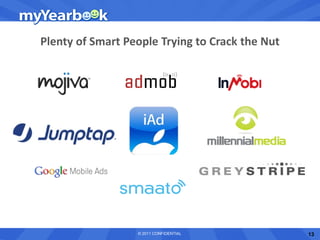 Plenty of Smart People Trying to Crack the Nut




                  © 2011 CONFIDENTIAL            13
 