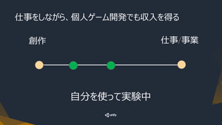 仕事をしながら、個人ゲーム開発でも収入を得る
創作 仕事/事業
自分を使って実験中
 
