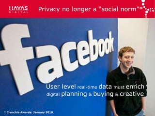 Privacy no longer a “social norm”*




                          User level real-time data must enrich
                          digital planning & buying & creative


    6/16/2011 :: 27
* Crunchie Awards: January 2010
 