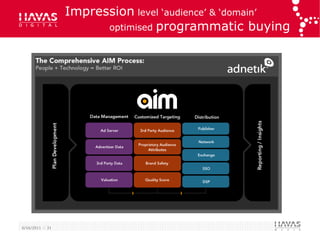 Impression level „audience‟ & „domain‟
                        optimised programmatic buying




6/16/2011 :: 31
 