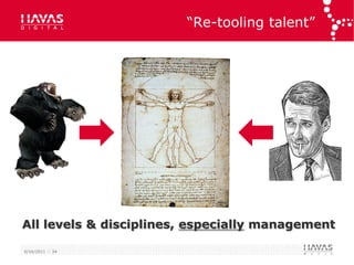 “Re-tooling talent”




All levels & disciplines, especially management

6/16/2011 :: 34
 