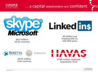 ... &   capital stakeholders are confident




                                                    $9 billion cap
             $8.5 billion                          Trading $95 vs.
            10.5x revenue                           $45 IPO price




                 $575 million                  €750 million reported
                 2.6x revenue                    acquisition fund



6/16/2011 :: 7
 