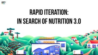 Rapid iteration:
In Search Of Nutrition 3.0
 