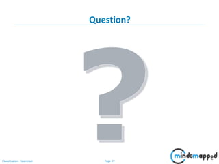 Page 27Classification: Restricted
Question?
 