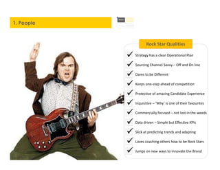 1. People
Rock Star Qualities
 Strategy has a clear Operational Plan
 Sourcing Channel Savvy – Off and On line
 Dares to be Different
 Keeps one-step ahead of competition
 Protective of amazing Candidate Experience
 Inquisitive – ‘Why’ is one of their favourites
 Commercially focused – not lost in the weeds
 Data driven – Simple but Effective KPIs
 Slick at predicting trends and adapting
 Loves coaching others how to be Rock Stars
 Jumps on new ways to innovate the Brand
 