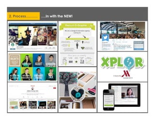 2. Process………. ….In with the NEW!
 