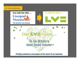 Out with the Old….. In with the New…..
LV= Revolutionary
 