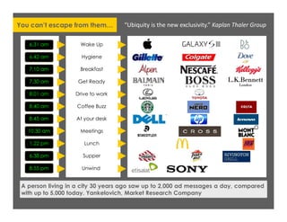 6.31 am
6.42 am
7.10 am
7.30 am
8.01 am
8.40 am
8.45 am
10.30 am
1.22 pm
6.38 pm
8.55 pm
Wake Up
Hygiene
Breakfast
Get Ready
Drive to work
Coffee Buzz
At your desk
Meetings
Lunch
Supper
Unwind
A person living in a city 30 years ago saw up to 2,000 ad messages a day, compared
with up to 5,000 today. Yankelovich, Market Research Company
“Ubiquity is the new exclusivity.” Kaplan Thaler GroupYou can’t escape from them…
 