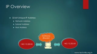 www.techvilla.org.in
IP Overview
 32-bit Unique IP Address
 Network Address
 Subnet Address
 Host Address
140.112.28.XX 140.112.30.XX
Gateway
(Router)
 