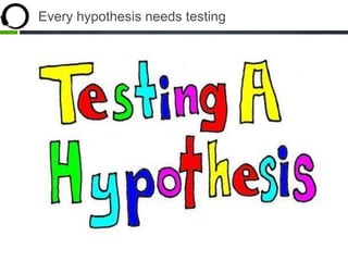 Every hypothesis needs testing
 
