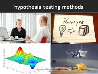 hypothesis testing methods
New Venture Development, Bora Özkent
2014
15
 