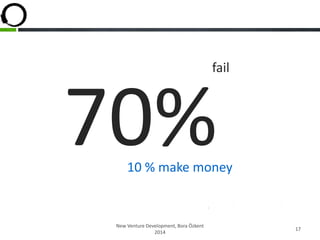 70%10 % make money
fail
New Venture Development, Bora Özkent
2014
17
 