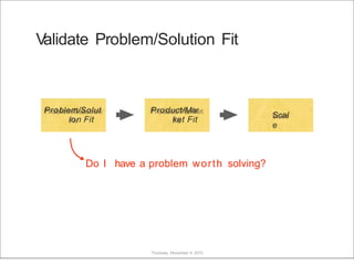 Validate Problem/Solution Fit
Problem/Solut
ion Fit
Product/Mar
ket Fit
Scal
e
Do I have a problem worth solving?
Thursday, November 4, 2010
 
