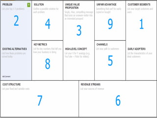 New Venture Development, Bora Özkent
2014
33
 