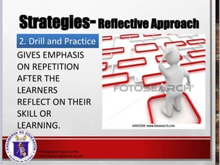 2. Drill and Practice
Strategies-Reflective Approach
GIVES EMPHASIS
ON REPETITION
AFTER THE
LEARNERS
REFLECT ON THEIR
SKILL OR
LEARNING.
 