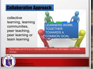 collective
learning, learning
communities,
peer teaching,
peer learning or
team learning
LEARNERS WORK
TOGETHER
TOWARDS A
COMMON GOAL
• TEACHERS MUST FULLY UNDERSTAND LEARNERS PREFERRED LEARNING
STYLES.
Collaborative Approach
 