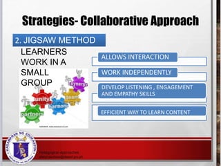 2. JIGSAW METHOD
LEARNERS
WORK IN A
SMALL
GROUP
ALLOWS INTERACTION
WORK INDEPENDENTLY
DEVELOP LISTENING , ENGAGEMENT
AND EMPATHY SKILLS
EFFICIENT WAY TO LEARN CONTENT
Strategies- Collaborative Approach
 