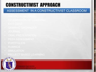 CONSTRUCTIVIST APPROACH
• ANECDOTAL RECORDS
• CELEBRATION OF LEARNING
• EXIT CARD
• GRAPHIC ORGANIZER
• JOURNAL
• ORAL PRESENTATION
• PEER ASSESSMENT
• PORTFOLIOS
• RUBRICS
• SIMULATION
• PROJECT BASED LEARNING
ASSESSMENT IN A CONSTRUCTIVIST CLASSROOM
 