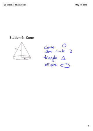 2dslicesof3d.notebook
6
May14,2013
Station4:Cone
 