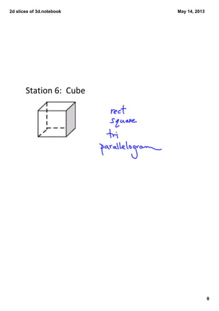 2dslicesof3d.notebook
8
May14,2013
Station6:Cube
 