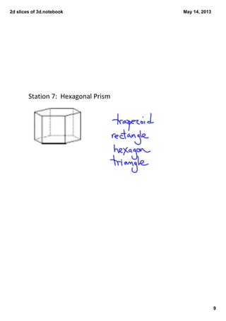 2dslicesof3d.notebook
9
May14,2013
Station7:HexagonalPrism
 