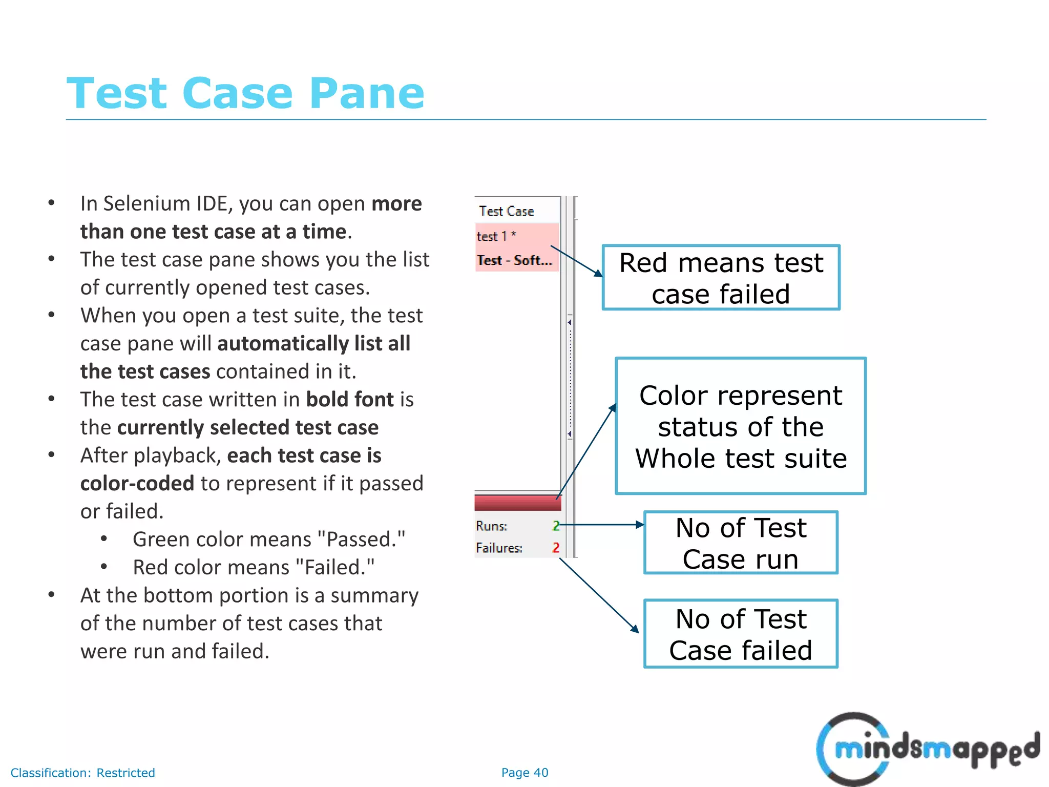Page 40Classification: Restricted
Test Case Pane
Red means test
case failed
Color represent
status of the
Whole test suite
No of Test
Case run
No of Test
Case failed
• In Selenium IDE, you can open more
than one test case at a time.
• The test case pane shows you the list
of currently opened test cases.
• When you open a test suite, the test
case pane will automatically list all
the test cases contained in it.
• The test case written in bold font is
the currently selected test case
• After playback, each test case is
color-coded to represent if it passed
or failed.
• Green color means "Passed."
• Red color means "Failed."
• At the bottom portion is a summary
of the number of test cases that
were run and failed.
 