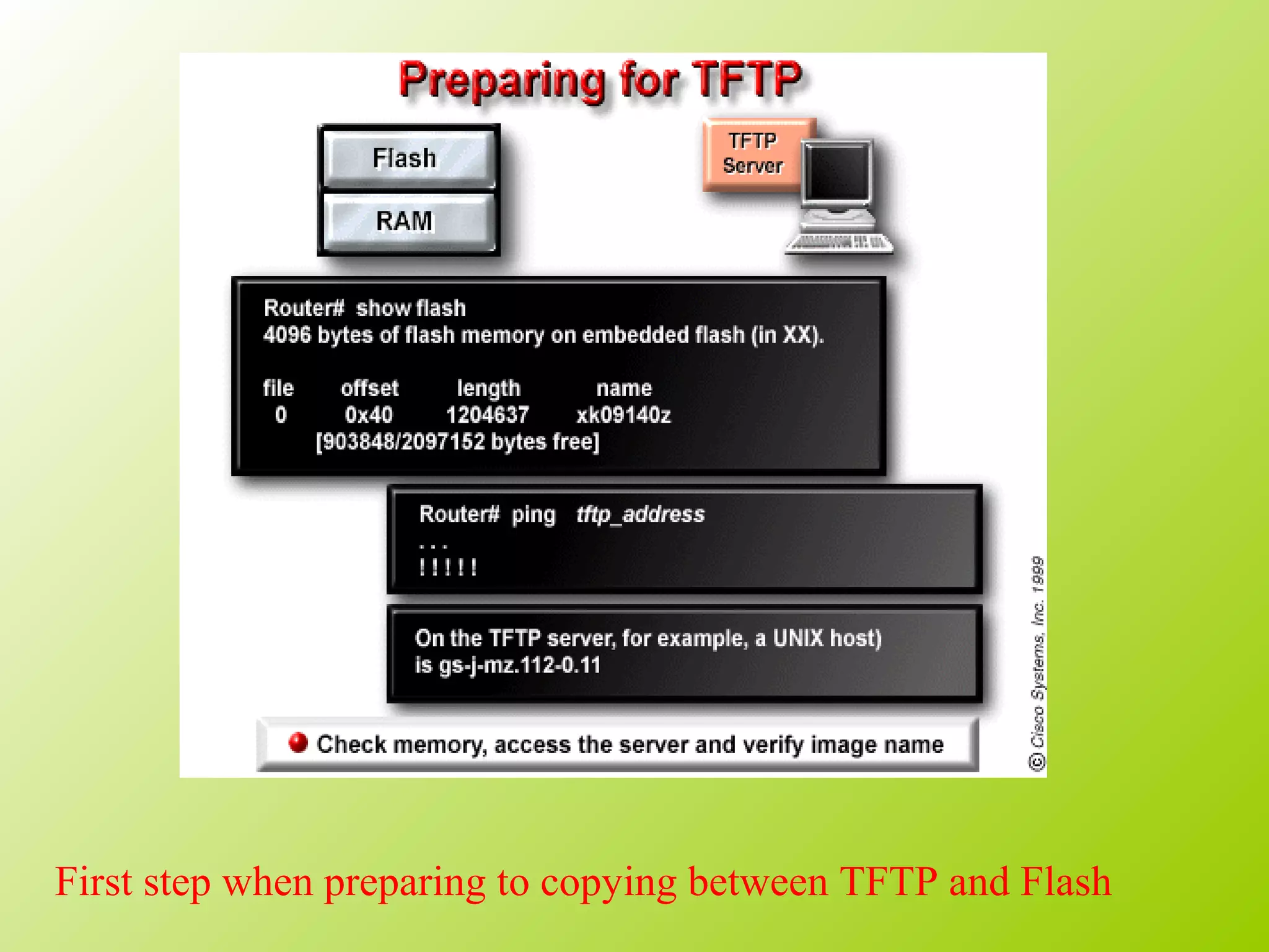 First step when preparing to copying between TFTP and Flash
 