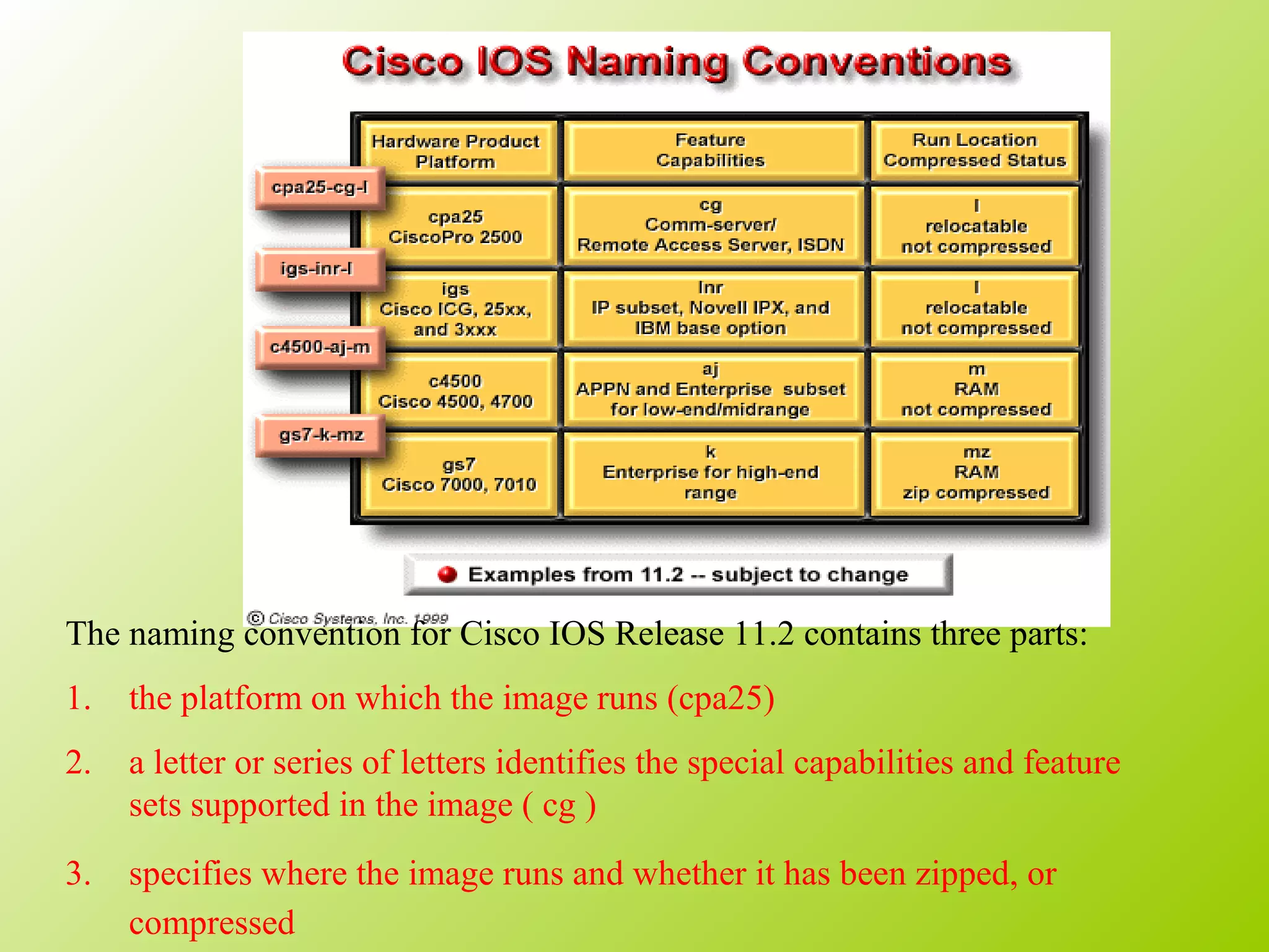 The naming convention for Cisco IOS Release 11.2 contains three parts:
1. the platform on which the image runs (cpa25)
2. a letter or series of letters identifies the special capabilities and feature
sets supported in the image ( cg )
3. specifies where the image runs and whether it has been zipped, or
compressed
 