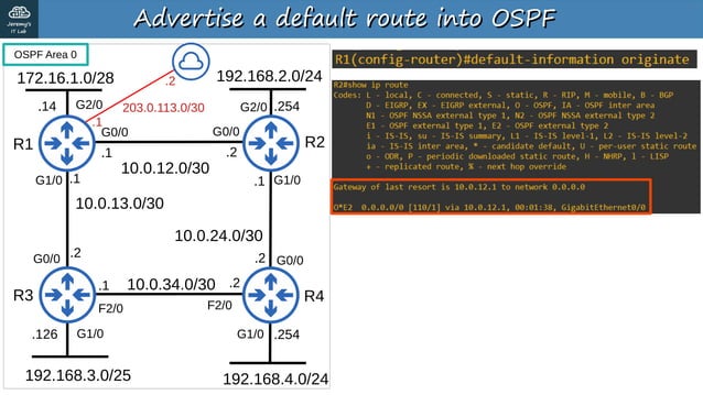 Day+26+Slides+-+OSPF(Part+1) - Kasamba David | PPT