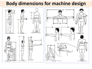 Overall Machine Dimensions Day 28 Ergonomic Considerations in Designing Agricultural Machinery | PDF