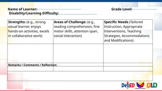 Learning Difficulty Activities Day 2_Learners with Difficulty in Performing Adaptive Skills | PPTX
