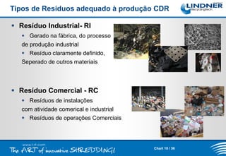 Tipos de Resíduos adequado à produção CDR
 Resíduo Industrial- RI
 Gerado na fábrica, do processo
de produção industrial
 Resíduo claramente definido,
Seperado de outros materiais

 Resíduo Comercial - RC
 Resíduos de instalações
com atividade comerical e industrial
 Resíduos de operações Comerciais

Chart 10 / 36

 
