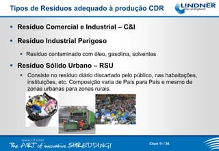 Tipos de Resíduos adequado à produção CDR
 Resíduo Comercial e Industrial – C&I
 Resíduo Industrial Perigoso
 Resíduo contaminado com óleo, gasolina, solventes

 Resíduo Sólido Urbano – RSU
 Consiste no resíduo diário discartado pelo público, nas habaitações,
instituições, etc. Composição varia de País para País e mesmo de
zonas urbanas para zonas rurais.

Chart 11 / 36

 
