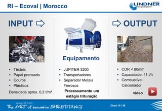 RI – Ecoval | Morocco

INPUT

OUTPUT

Equipamento





Têxteis
Papel prensado
Couros
Plásticos

Densidade aprox. 0,2 t/m³

 JUPITER 3200
 Transportadores
 Separador Metais
Ferrosos
Processamento um
estágio trituração

 CDR < 80mm
 Capacidade: 11 t/h
 Combustível
Calcionador
video

Chart 15 / 36

 