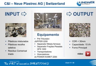 C&I – Neue Plastrec AG | Switzerland

INPUT

OUTPUT

Equipamento
 Plásticos misturados
 Plásticos recolha
seletiva
 Resíduo Comerical
triado

 Pré Triturador:
JUPITER 2200
 Separador Metais ferrosos
 Separador Frações Pesadas
HFS 1200
 Transportadores
 Granuladores:
2x POWER KOMET 2200

 CDR < 30mm
 Capacidade: 15 t/h
 Forno Principal
video

Chart 17 / 36

 