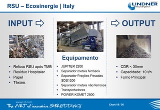 RSU – Ecosinergie | Italy

INPUT

OUTPUT

Equipamento





Refuso RSU após TMB
Resíduo Hospitalar
Papel
Têxteis

 JUPITER 2200
 Separador metais ferrosos
 Separador Frações Pesadas
SDS1200
 Separador metais não ferrosos
 Transportadores
 POWER KOMET 2800

 CDR < 30mm
 Capacidade: 10 t/h
 Forno Principal

Chart 18 / 36

 