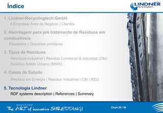 Índice
1. Lindner-Recyclingtech GmbH
A Empresa| Área de Negócio | Clientes

2. Abordagem para pré tratamento de Resíduos em
combustíveis
Requisitos | Questões principais

3. Tipos de Resíduos
Resíduos Industrial | Resíduo Comercial & industrial (C&I)
Resíduo Sólido Urbano (MSW)

4. Casos de Estudo
Resíduo em Energia | Resíduo Industrial | C&I | RSU

5. Tecnologia Lindner
RDF systems description | References | Summary

Chart 20 / 36

 