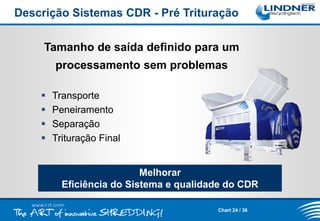 Descrição Sistemas CDR - Pré Trituração
Tamanho de saída definido para um
processamento sem problemas





Transporte
Peneiramento
Separação
Trituração Final

Melhorar
Eficiência do Sistema e qualidade do CDR
Chart 24 / 36

 
