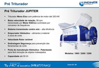 Pré Triturador
Pré Triturador JUPITER


Triturador Mono Eixo com potência de motor até 320 kW



Baixa velocidade de rotação, 58 rpm
transmissão por Motor Elétrico controlado por
conversor de frequência



Sistema transmissão contra veio – alta eficiência



Empurrador Hidráulico – alimenta o material
à zona de corte



Velocidade Rotor variável



Embraiagem Segurança para prevenção das
ferramentas de corte



Porta de manutenção Hidráulica - Patenteado
para fácil remoção de objetos indesejados



Modelos: 1800 / 2200 / 3200

Capacidade até 50 t/h

Chart 25 / 36

 