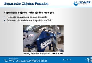 Separação Objetos Pesados
Separação objetos indesejados maciços
 Redução paragens & Custos desgaste
 Aumenta disponibilidade & qualidade CDR

Heavy Fraction Separator - HFS 1200
Chart 26 / 36

 