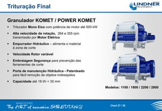 Trituração Final
Granulador KOMET / POWER KOMET


Triturador Mono Eixo com potência de motor até 500 kW



Alta velocidade de rotação, 264 e 355 rpm
transmissão por Motor Elétrico



Empurrador Hidráulico – alimenta o material
à zona de corte



Velocidade Rotor variável



Embraiagem Segurança para prevenção das
ferramentas de corte



Porta de manutenção Hidráulica - Patenteado
para fácil remoção de objetos indesejados



Capacidade até 18 t/h < 30 mm
Modelos: 1100 / 1800 / 2200 / 2800

Chart 27 / 36

 
