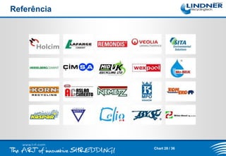 Referência

Chart 28 / 36

 