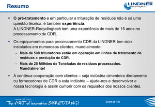 Resumo
 O pré-tratamento e em particular a trituração de resíduos não é só uma
questão técnica: é também experiência.
A LINDNER-Recyclingtech tem uma experiência de mais de 15 anos no
processamento de CDR.
 Os equipamentos para processamento CDR da LINDNER tem sido
instalados em numerosos clientes, mundialmente:
– Mais de 500 trituradores estão em operação em linhas de tratamento de
resíduos e produção de CDR.
– Mais de 25 Milhões de Toneladas de resíduos processados.
Mundialmente!

 A contínua cooperação com clientes – seja indústria cimenteira diretamente
ou fornecedores de CDR a esta indústria – ajuda-nos a desenvolver a
nossa tecnologia e assim cumprir com os requisitos dos nossos clientes.

Chart 29 / 36

 