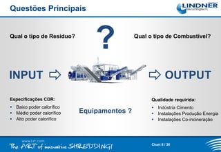 Questões Principais

Qual o tipo de Resíduo?

?

INPUT

Qual o tipo de Combustível?

OUTPUT

Especificações CDR:

Qualidade requirida:

 Baixo poder calorífico
 Médio poder calorífico
 Alto poder calorífico

 Indústria Cimento
 Instalações Produção Energia
 Instalações Co-incineração

Equipamentos ?

Chart 8 / 36

 