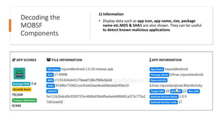 Decoding the
MOBSF
Components
1) Information
• Display data such as app icon, app name, size, package
name etc.MD5 & SHA1 are also shown. They can be useful
to detect known malicious applications.
 