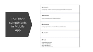 15) Other
components
in Mobile
App
 
